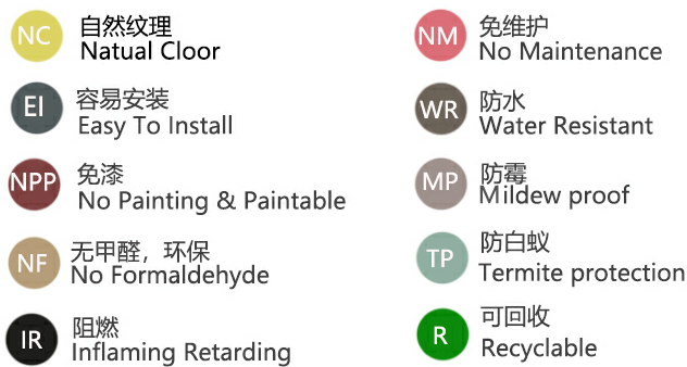 二代共擠圓孔塑木地板LN-ADK15023